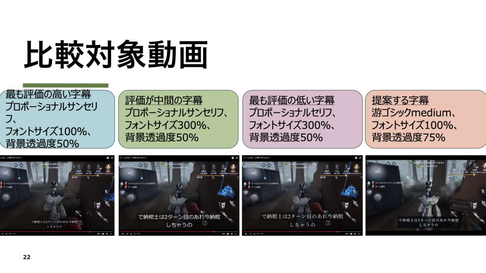 YouTubeのゲーム実況動画における視認性の高い字幕について